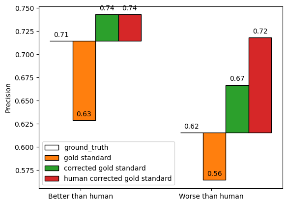 <Figure size 640x480 with 1 Axes>