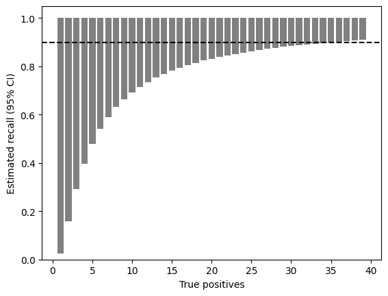 <Figure size 640x480 with 1 Axes>