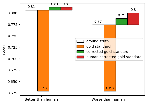 <Figure size 640x480 with 1 Axes>